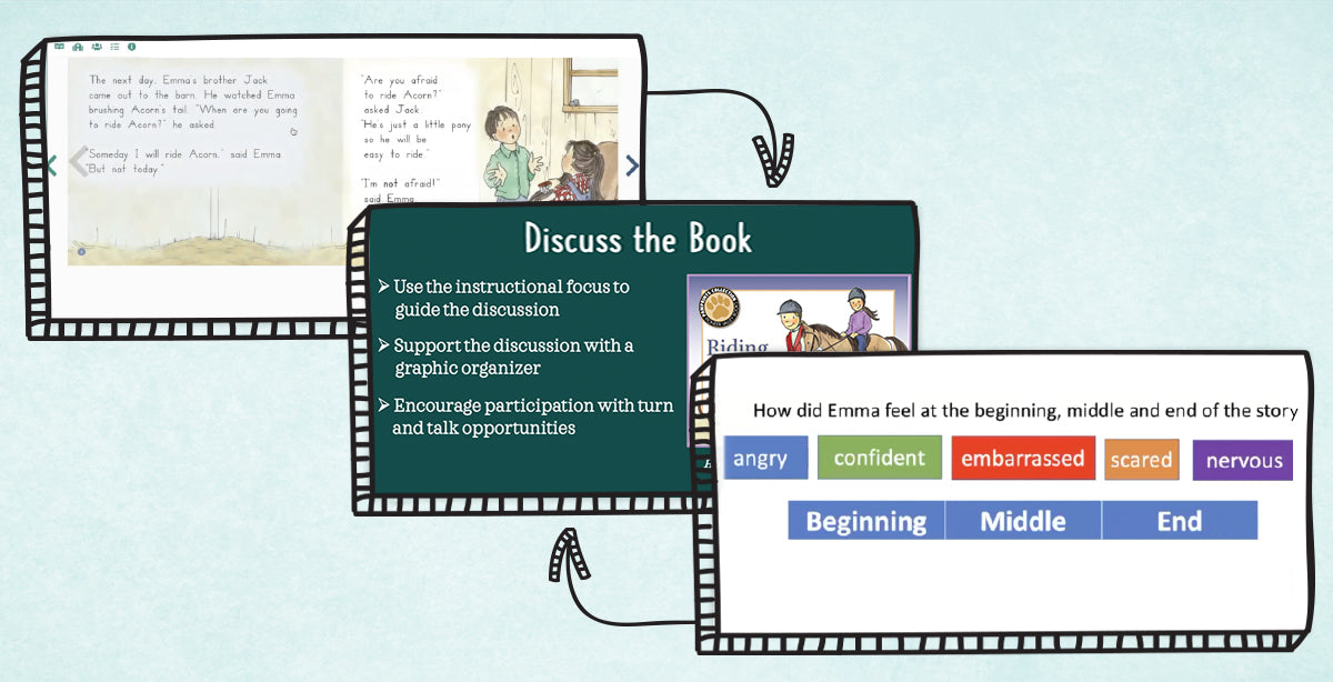 All About Shared Reading (+ Free Lesson Plans)
