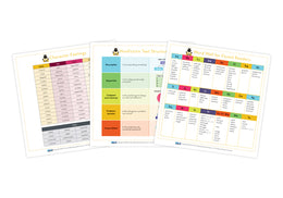 Chart Cards for Upper-Elementary Grades (3 Sets of 6)