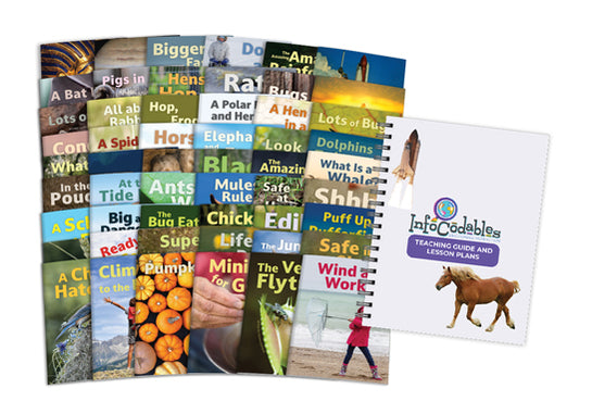 InfoCodables Bundle + Teaching Guide/Lesson Plans
