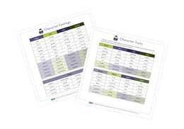 Character Feelings and Traits Card - Second Grade - Set of 6