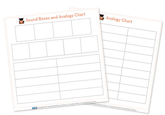 Literacy Footprints Analogy-Sound Box Card Set for Third Grade - set of 6