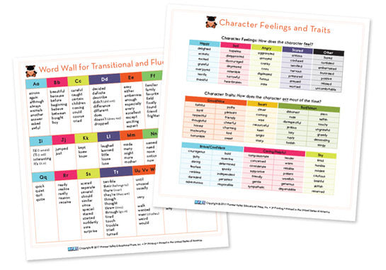 Literacy Footprints WordWall/Character Traits Card Set for Third Grade